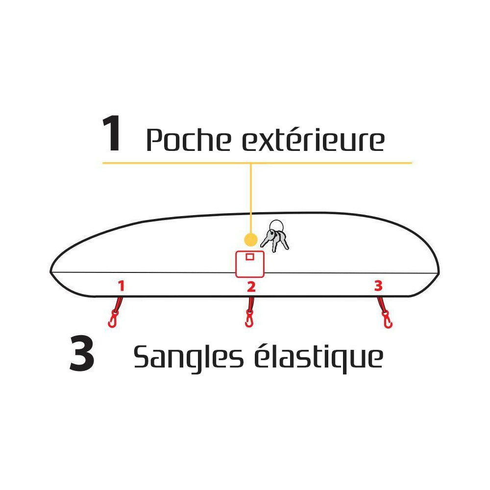 Matière polypropylène XL – texture renforcée