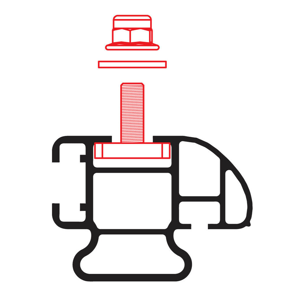 zoom fonctionnalites connecteurs t kargo plus lampes base din